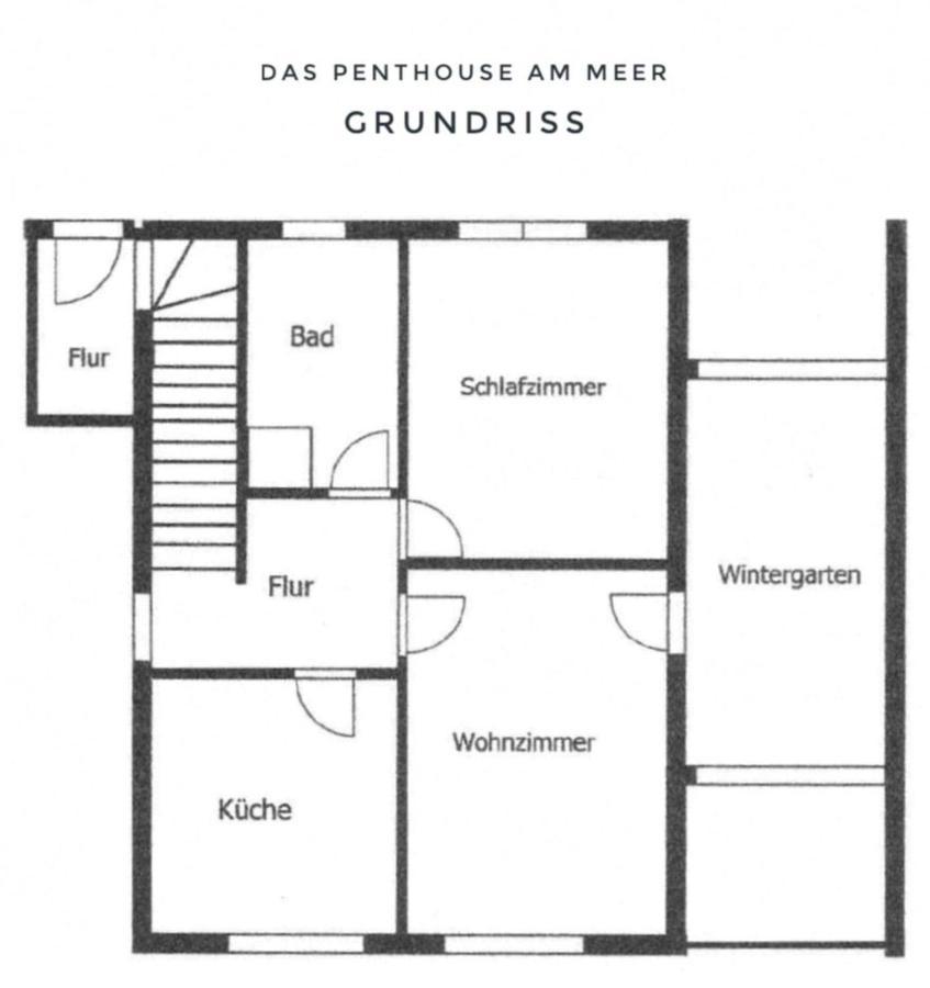 Das Penthouse Am Meer - Logenplatz An Der Foerde - กลึคส์บวร์ก ภายนอก รูปภาพ